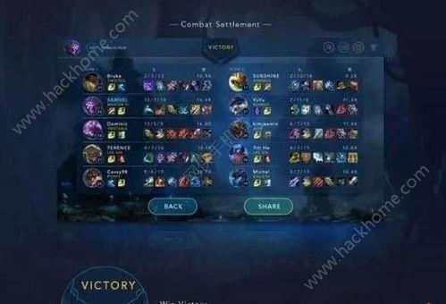 英雄联盟4.3最新爆料